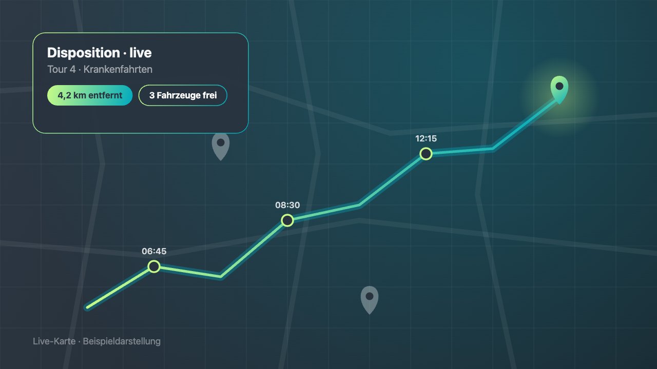 Live-Karte der Disposition mit Tour und Fahrzeug-Markern